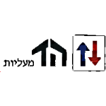 הד מעליות